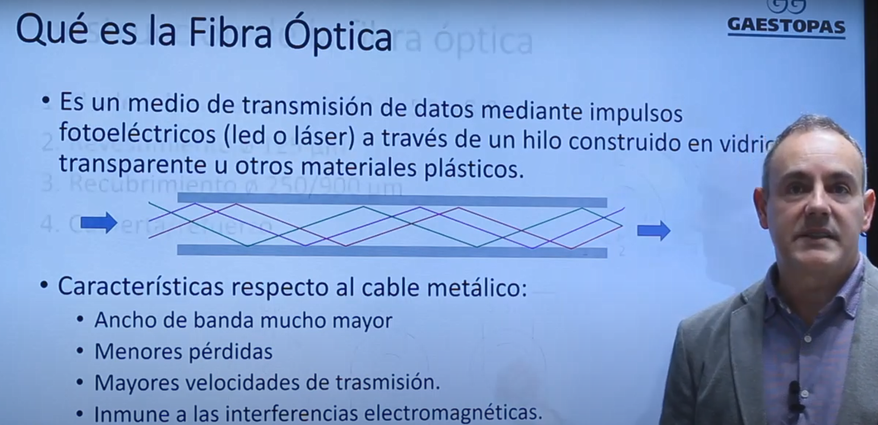 Introducción a la Fibra Optica