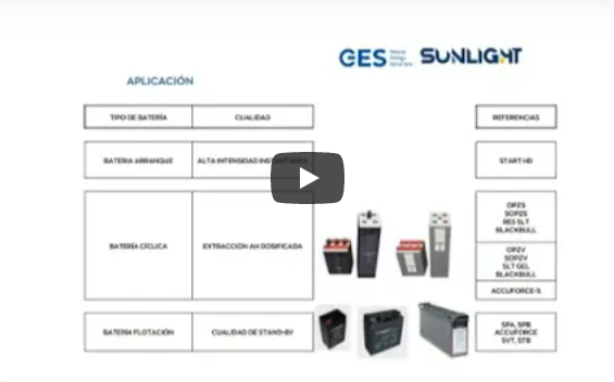 SUNLIGHT: Soluciones de almacenamiento de energía (Baterías)