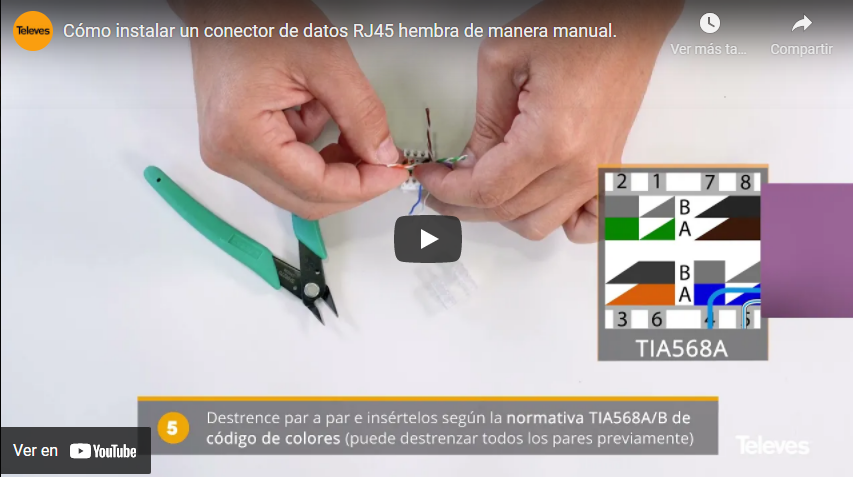 Televes: Cómo instalar un conector de datos RJ45 hembra de manera manual
