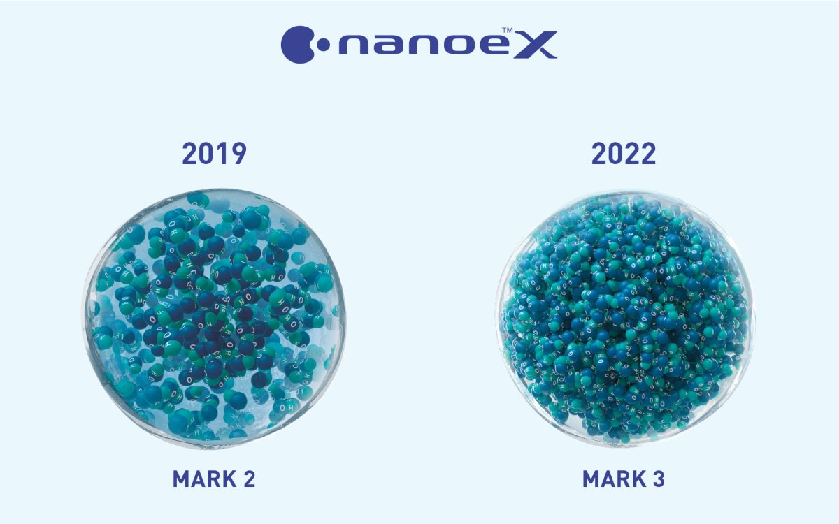 PANASONIC: La tecnología nanoeTM X de Panasonic supera los estándares VDI de la calidad del aire interior y se erige como el primer fabricante en recibir este reconocimiento en sus unidades interiores