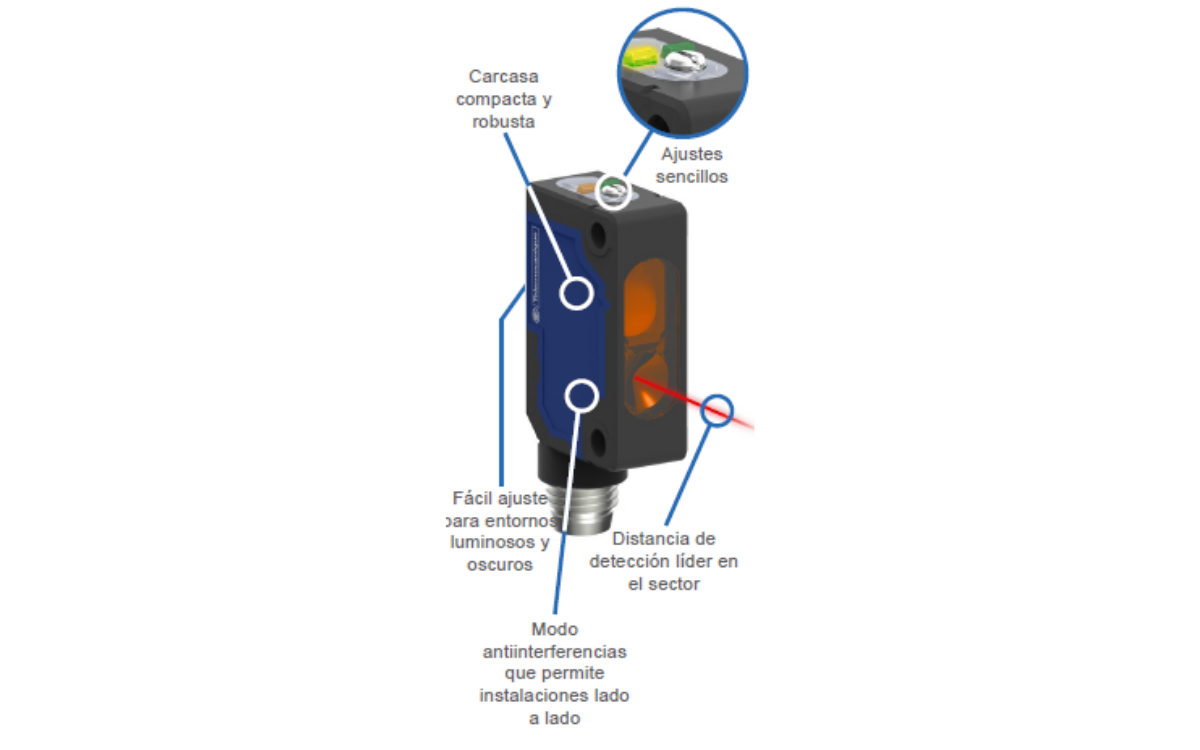 Nuevos sensores fotoeléctricos en miniatura de Telemecanique Sensors